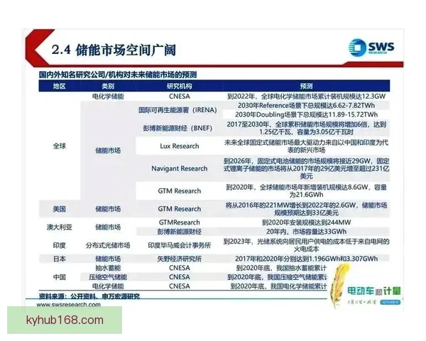 体育竞猜投注新趋势分析与未来发展方向探讨