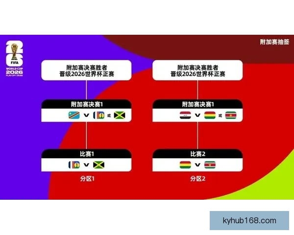 美加墨世界杯竞猜官网：全面分析赛事走势与投注策略助力您赢得精彩大奖