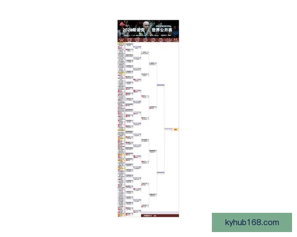 2026世界杯夺冠热门全景解析豪强格局黑马崛起与冠军之路预测