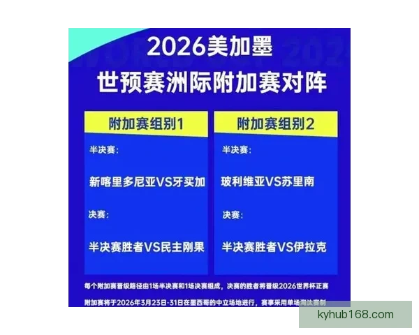 美加墨世界杯赛前全面竞猜指南与胜率提升策略解析 美加墨世界杯赛前全面竞猜指南与胜率提升策略解析