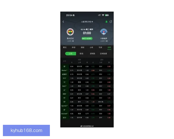 美加墨世界杯赛前盘口分析与最新投注趋势全解读