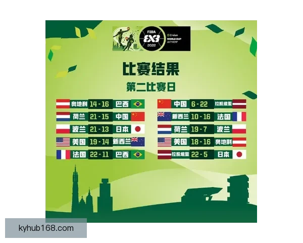 世界杯赛前盘口深度解析与胜负走势精准预测技巧