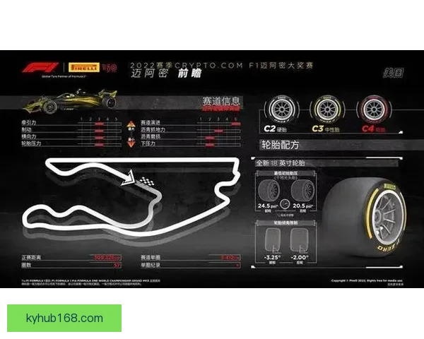 围绕世界杯竞猜入口打造全新赛事互动体验与精准预测指南综合服务平台