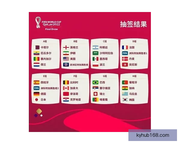 2026世界杯赛果全解析各大强队胜负比分预测前瞻