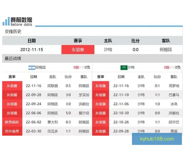 世界杯竞猜赔率分析与推荐助力你精准预测比赛结果