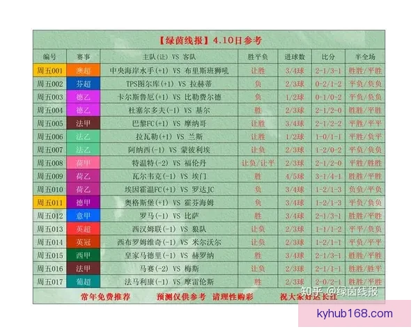 世界杯足球竞猜官网最新动态与赛事分析全方位指南