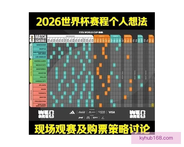 2026世界杯夺冠热门球队深度分析与赛程前瞻