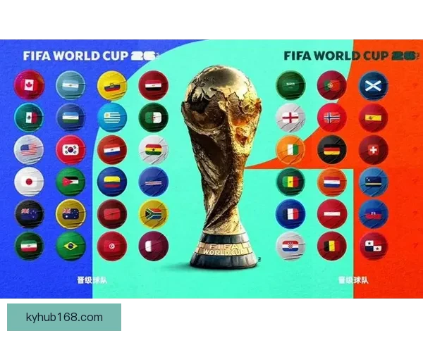 2026世界杯参赛队伍全解析各大洲球队争夺战一览